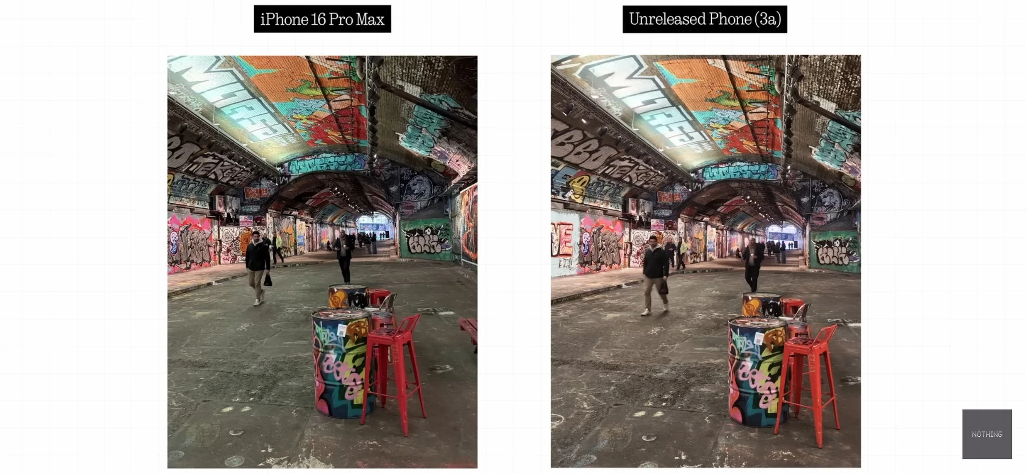 Primeros detalles camara nothing phone 3a series