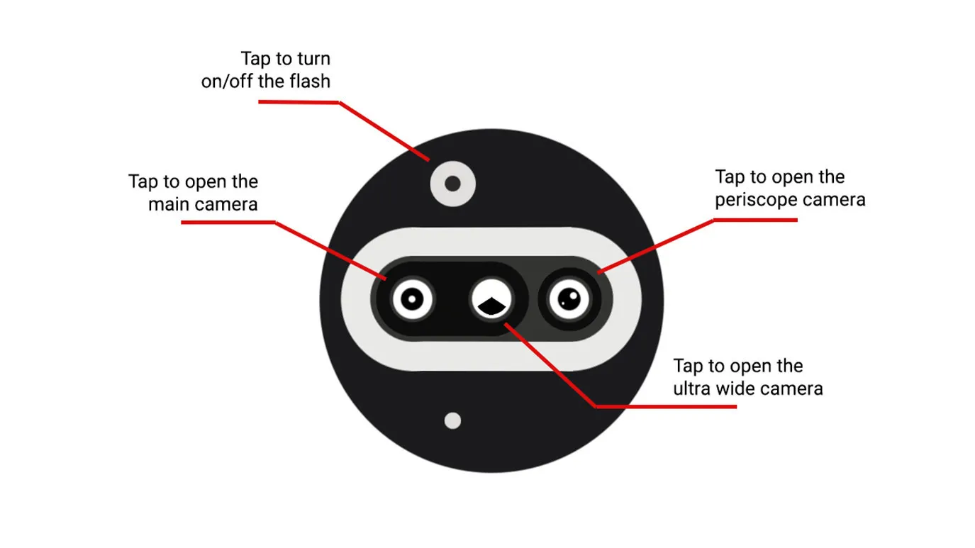 propuesta nothingtec ruudhesp Community Edition 2025